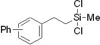 4-Biphenyl-2,2-dichloro-2-silabutane, 98% (mixture of isomers) 구조식, C15H16Cl2Si